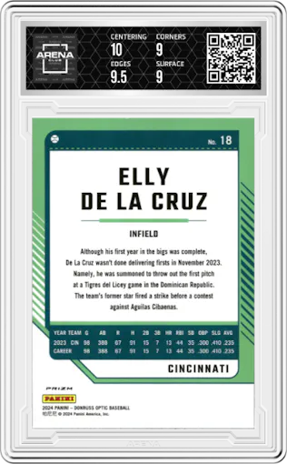Elly De La Cruz from the 2024 Panini Donruss set featuring a Blue Velocity parallel graded by Arena Club and given an overall grade of 9.5.