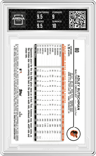 Adley Rutschman from the 2024 Topps Chrome set featuring a Orange Wave Refractor parallel graded by Arena Club and given an overall grade of 9.5.
