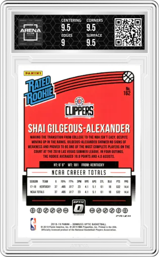 Shai Gilgeous-Alexander from the 2018-19 Panini Donruss Optic set featuring a Holo parallel graded by Arena Club and given an overall grade of 9.5.