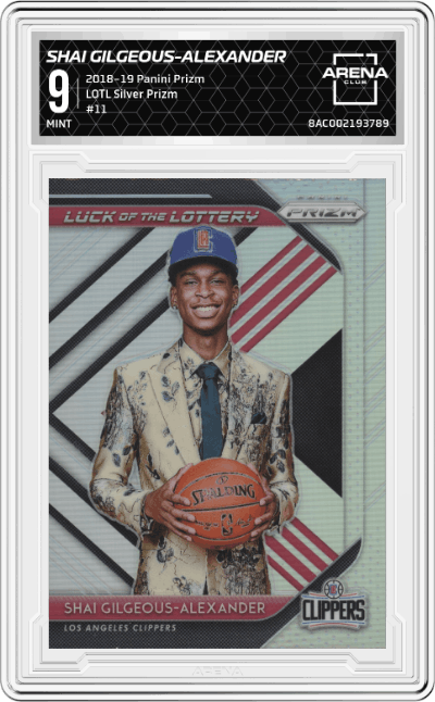 Shai Gilgeous-Alexander