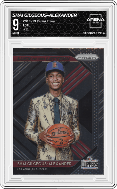 Shai Gilgeous-Alexander
