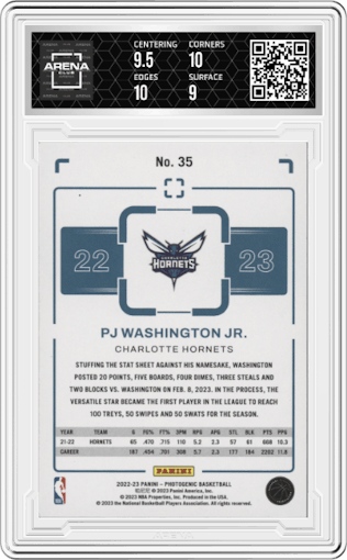 PJ Washington Jr. from the 2022-23 Panini Photogenic set featuring a Gold parallel graded by Arena Club and given an overall grade of 9.5.