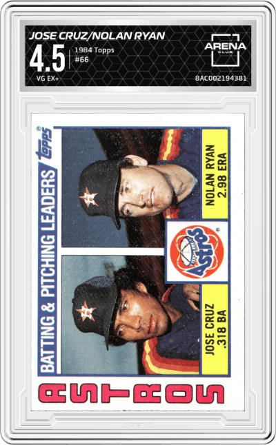 Jose Cruz/Nolan Ryan