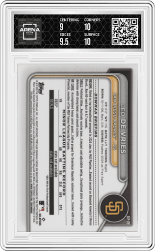Leo De Vries from the 2024 Bowman Chrome set graded by Arena Club and given an overall grade of 9.5.