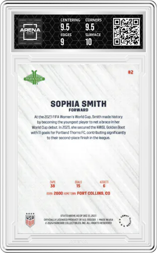 Sophia Smith from the 2024 Parkside USWNT 2023 Recap set graded by Arena Club and given an overall grade of 9.5.