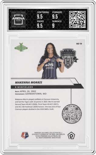 Makenna Morris from the 2024 Parkside NWSL Vol. 1 set featuring a Foil parallel graded by Arena Club and given an overall grade of 9.5.