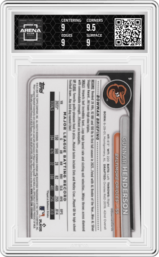 Gunnar Henderson  from the 2024 Bowman Chrome set graded by Arena Club and given an overall grade of 9.