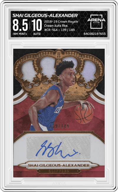 Shai Gilgeous-Alexander