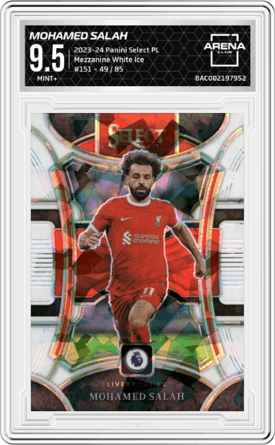 Mohamed Salah