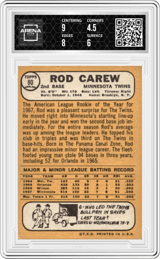 Rod Carew from the 1968 Topps set graded by Arena Club and given an overall grade of 5.