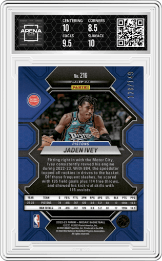 Jaden Ivey from the 2022-23 Panini Mosaic set featuring a Pink Mosaic parallel graded by Arena Club and given an overall grade of 9.
