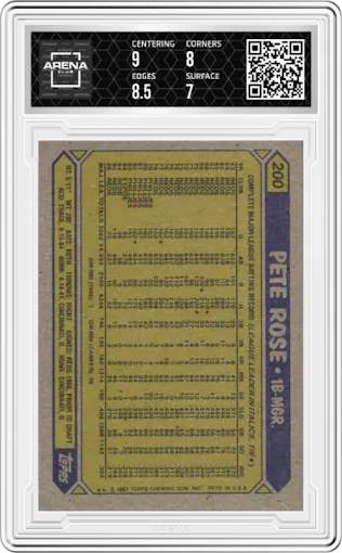 Pete Rose from the 1987 Topps set graded by Arena Club and given an overall grade of 7.5.