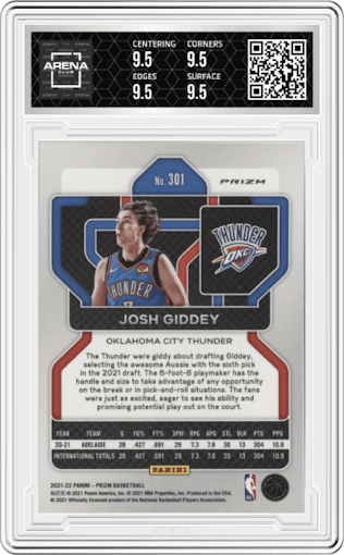 Josh Giddey from the 2021-22 Panini Prizm  set featuring a Blue NBA 75th Prizm parallel graded by Arena Club and given an overall grade of 9.5.