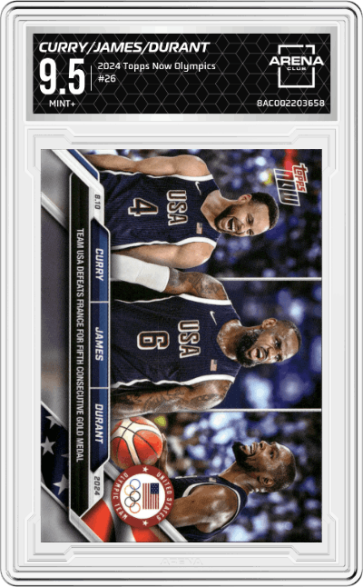 Stephen Curry/LeBron James/Kevin Durant