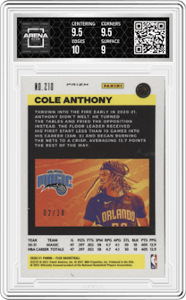 Cole Anthony from the 2020-21 Panini Flux set featuring a Gold Laser parallel graded by Arena Club and given an overall grade of 9.5.