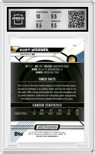 Kurt Warner from the 2023 Topps Composite set featuring a Black/Red Geometric parallel graded by Arena Club and given an overall grade of 10.