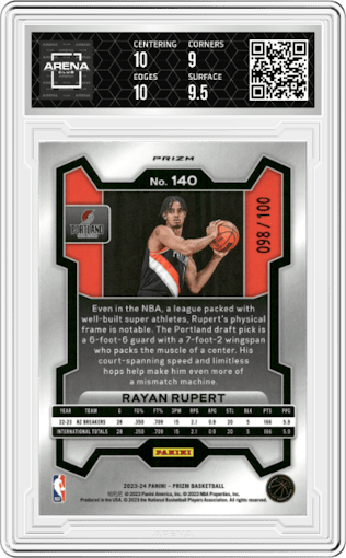 Rayan Rupert from the 2023-24 Panini Prizm set featuring a Fast Break Red parallel graded by Arena Club and given an overall grade of 9.5.