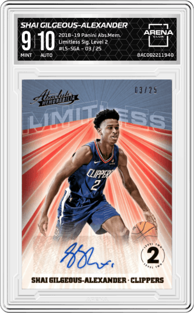 Shai Gilgeous-Alexander