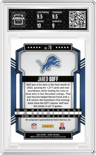 Jared Goff from the 2023 Panini Score set featuring a Red Zone parallel graded by Arena Club and given an overall grade of 9.5.