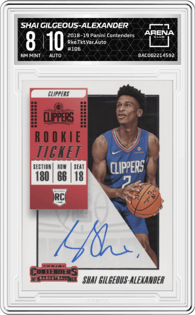 Shai Gilgeous-Alexander