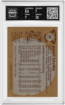 Julius Erving from the 1981-82 Topps  set graded by Arena Club and given an overall grade of 7.5.