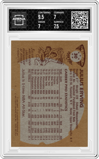 Julius Erving from the 1981-82 Topps  set graded by Arena Club and given an overall grade of 7.5.
