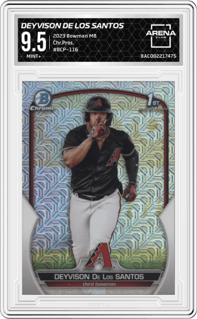 Deyvison De Los Santos