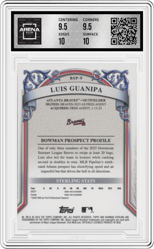 Luis Guanipa from the 2024 Bowman Sterling set featuring a Blue parallel graded by Arena Club and given an overall grade of 10.