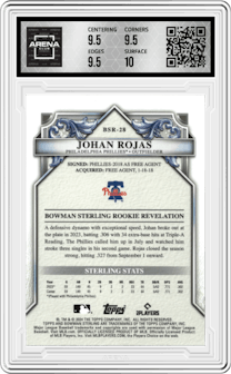 Johan Rojas from the 2024 Bowman Sterling set featuring a Speckle parallel graded by Arena Club and given an overall grade of 10.
