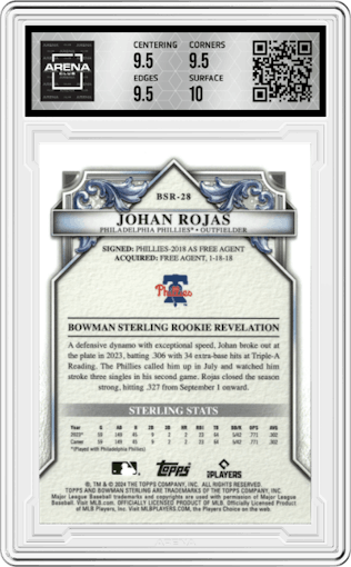 Johan Rojas from the 2024 Bowman Sterling set featuring a Speckle parallel graded by Arena Club and given an overall grade of 10.