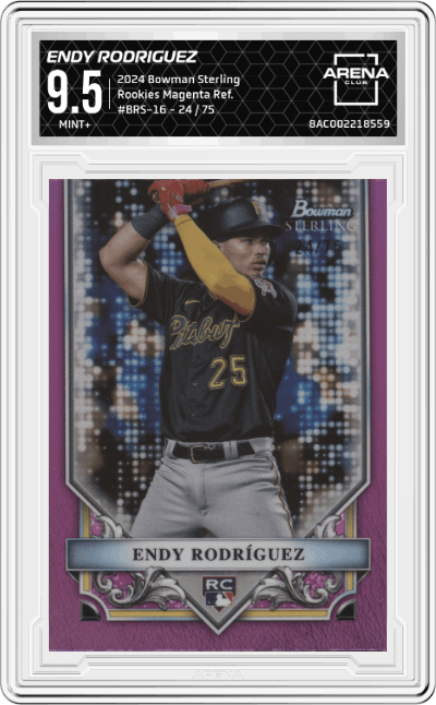 Endy Rodriguez