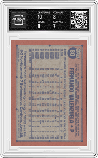 Fernando Valenzuela from the 1991 Topps set graded by Arena Club and given an overall grade of 7.5.
