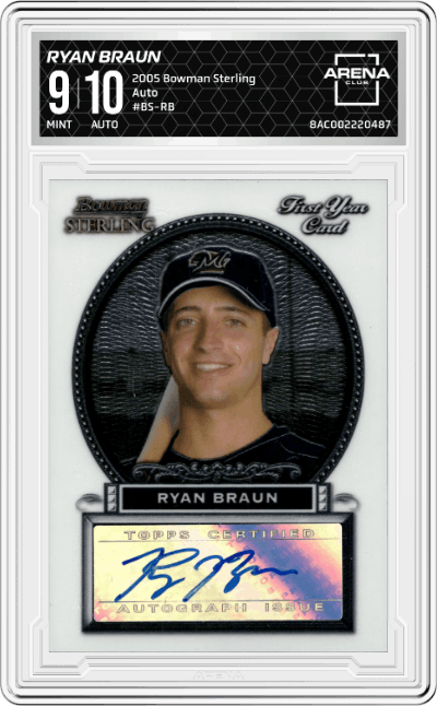 Ryan Braun