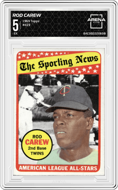 Rod Carew