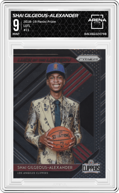 Shai Gilgeous-Alexander