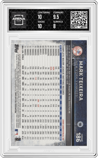 Mark Teixeira from the 2024 Topps Archives Signature Series Baseball - Retired Edition set graded by Arena Club and given an overall grade of 8.5.