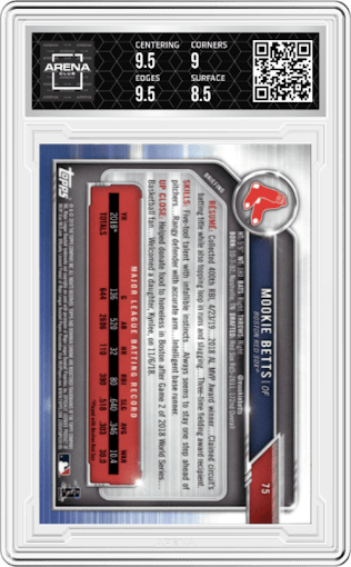 Mookie Betts from the 2019 Bowman Chrome set featuring a Purple Refractor parallel graded by Arena Club and given an overall grade of 9.