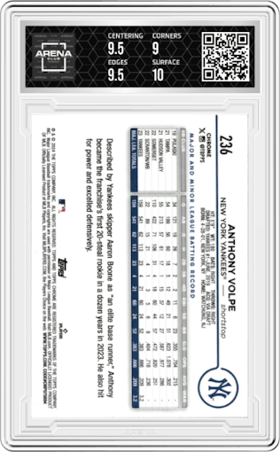 Anthony Volpe from the 2024 Topps Chrome set featuring a X-Fractor parallel graded by Arena Club and given an overall grade of 9.5.