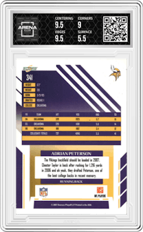 Adrian Peterson from the 2007 Score set featuring a Atomic parallel graded by Arena Club and given an overall grade of 6.