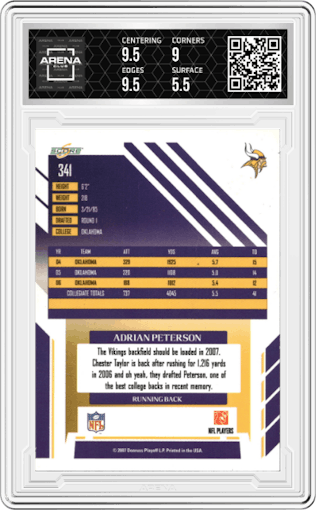 Adrian Peterson from the 2007 Score set featuring a Atomic parallel graded by Arena Club and given an overall grade of 6.