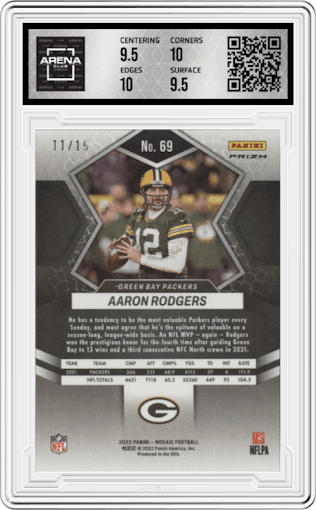 Aaron Rodgers from the 2022 Panini Mosaic set featuring a Tessellation parallel graded by Arena Club and given an overall grade of 10.