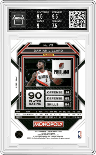 Damian Lillard from the 2022-23 Panini Prizm Monopoly set featuring a Boardwalk Blue Tiger Stripe parallel graded by Arena Club and given an overall grade of 8.