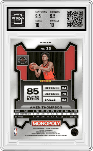 Amen Thompson  from the 2023-24 Panini Prizm Monopoly set featuring a Purple  parallel graded by Arena Club and given an overall grade of 10.