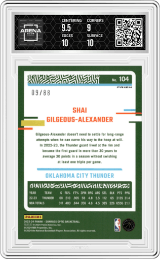Shai Gilgeous-Alexander from the 2023-24 Donruss Optic set featuring a Choice Red parallel graded by Arena Club and given an overall grade of 9.5.