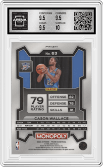 Cason Wallace from the 2023-24 Panini Prizm Monopoly set featuring a Silver Prizm parallel graded by Arena Club and given an overall grade of 10.