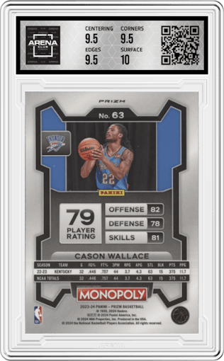Cason Wallace from the 2023-24 Panini Prizm Monopoly set featuring a Silver Prizm parallel graded by Arena Club and given an overall grade of 10.