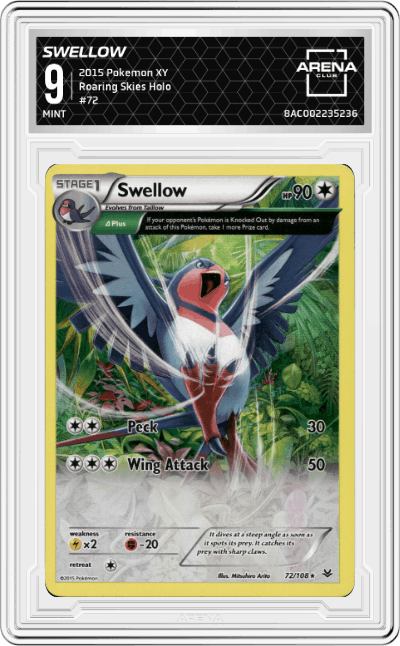 Swellow