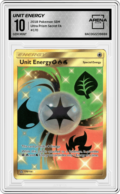 Unit Energy