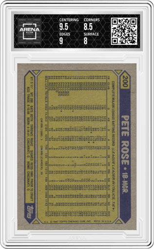 Pete Rose from the 1987 Topps set graded by Arena Club and given an overall grade of 8.5.