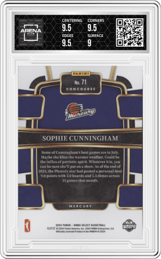 Sophie Cunningham from the 2024 Panini Select WNBA set graded by Arena Club and given an overall grade of 9.5.